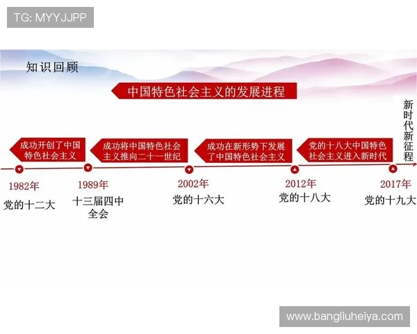 郑智引领中国足球新时代:从青年才俊到国家队中流砥柱的成长历程 郑智引领中国足球新时代:从青年才俊到国家队中流砥柱的成长历程