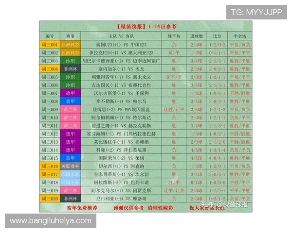 最新体育赛事比分直播 全面解析各大比赛进程与焦点数据分析 最新体育赛事比分直播 全面解析各大比赛进程与焦点数据分析