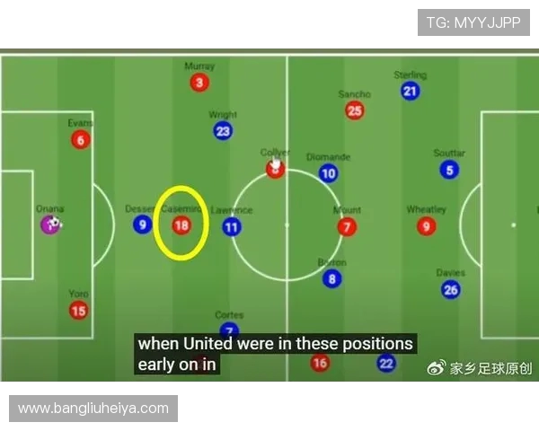 巴伦西亚与曼联对决分析解析双方战术及球员表现展望 巴伦西亚与曼联对决分析解析双方战术及球员表现展望